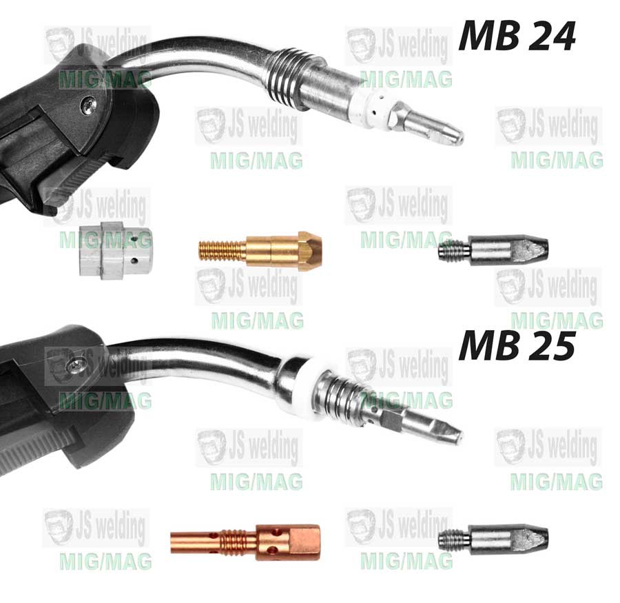 łącznik prądowy Mb24